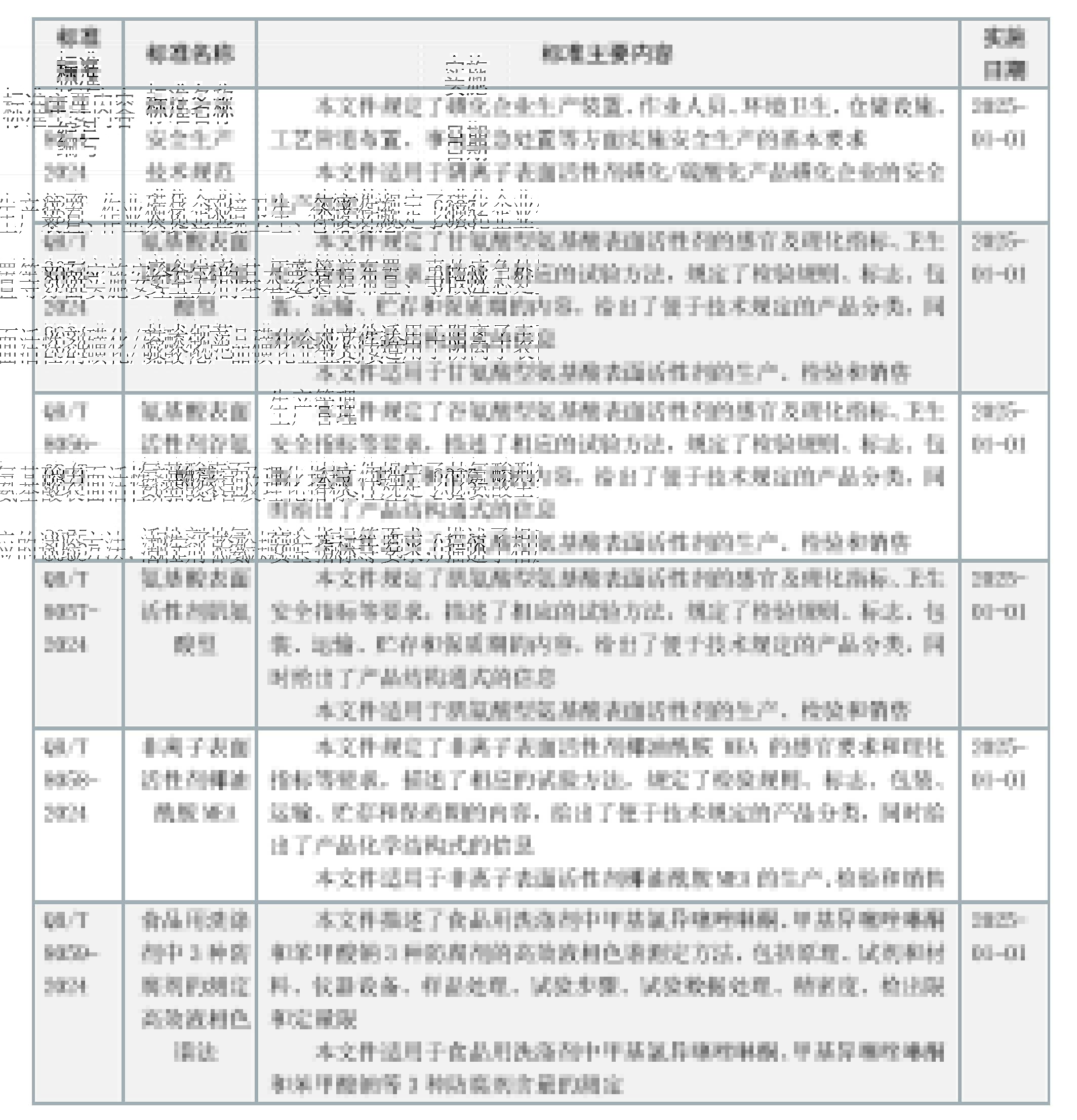 yy(易游体育股份有限公司)中国·官方网站-迎接将来挑战